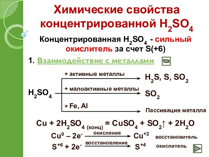 Химические свойства концентрированной H2SO4 Концентрированная H2SO4 - сильный окислитель за счет S(+6) 1.