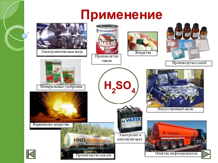 Применение H2SO4 HNO3 Производство кислот Взрывчатые вещества Электролитическая медь Минеральные удобрения Лекарства Производство