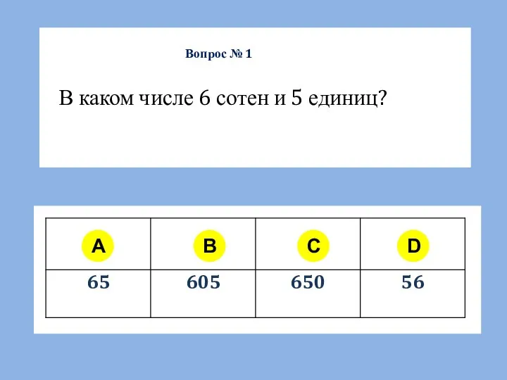 A B C D В каком числе 6 сотен и 5 единиц? Вопрос № 1