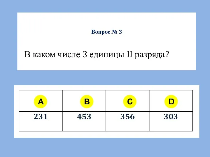 Вопрос № 3 A B C D В каком числе 3 единицы II разряда?