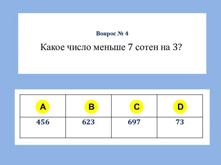 Вопрос № 4 A B C D Какое число меньше 7 сотен на 3?