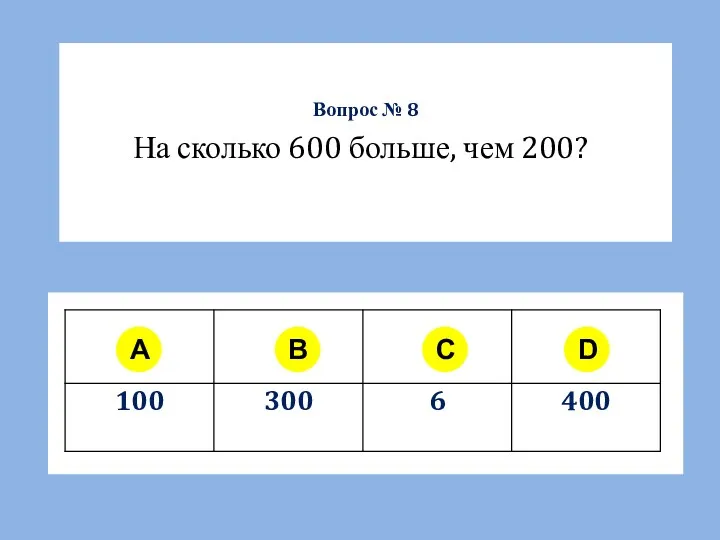 Вопрос № 8 A B C D На сколько 600 больше, чем 200?