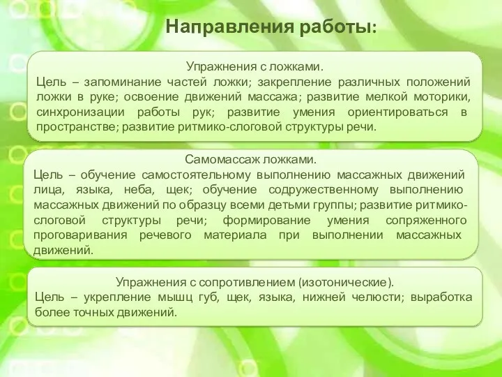 Направления работы: Упражнения с сопротивлением (изотонические). Цель – укрепление мышц