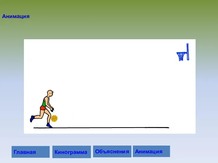 Анимация Объяснения Анимация Главная Кинограмма