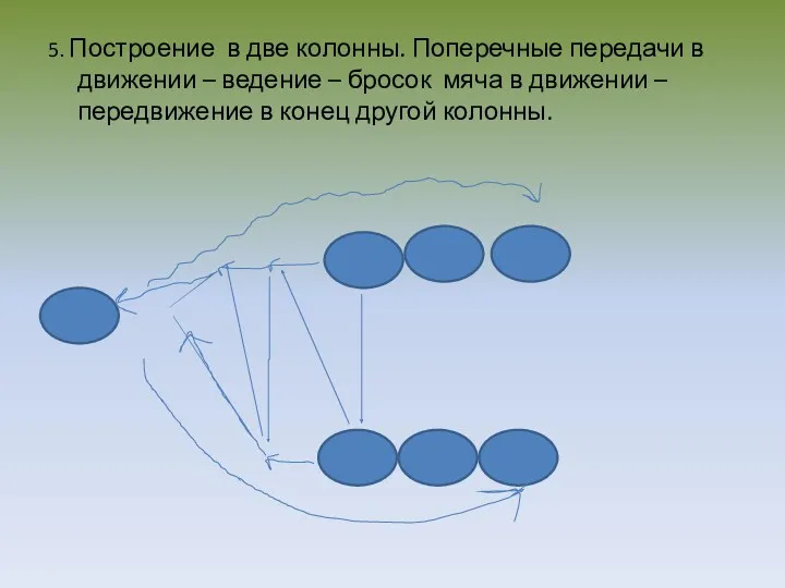 5. Построение в две колонны. Поперечные передачи в движении –