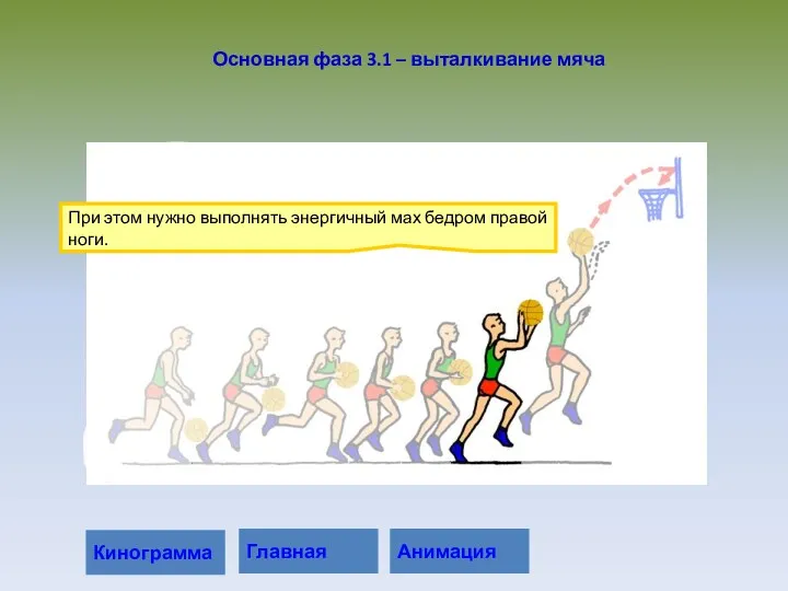 При этом нужно выполнять энергичный мах бедром правой ноги. Основная