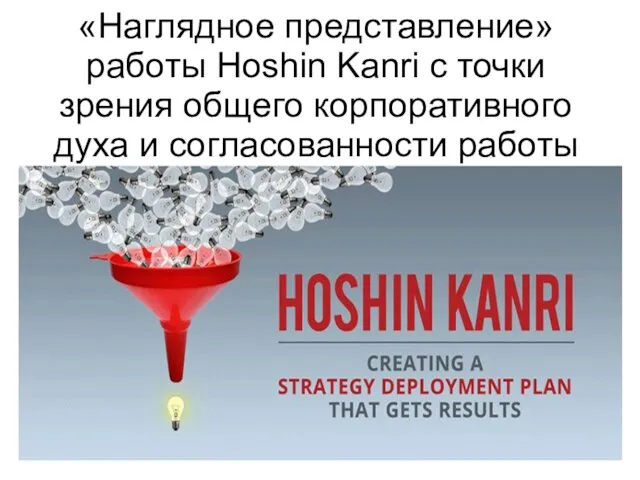 «Наглядное представление» работы Hoshin Kanri с точки зрения общего корпоративного духа и согласованности работы