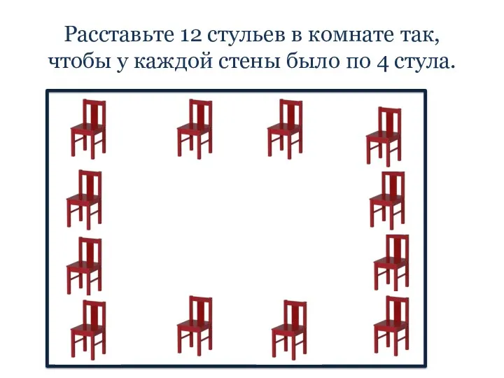 Расставьте 12 стульев в комнате так, чтобы у каждой стены было по 4 стула.