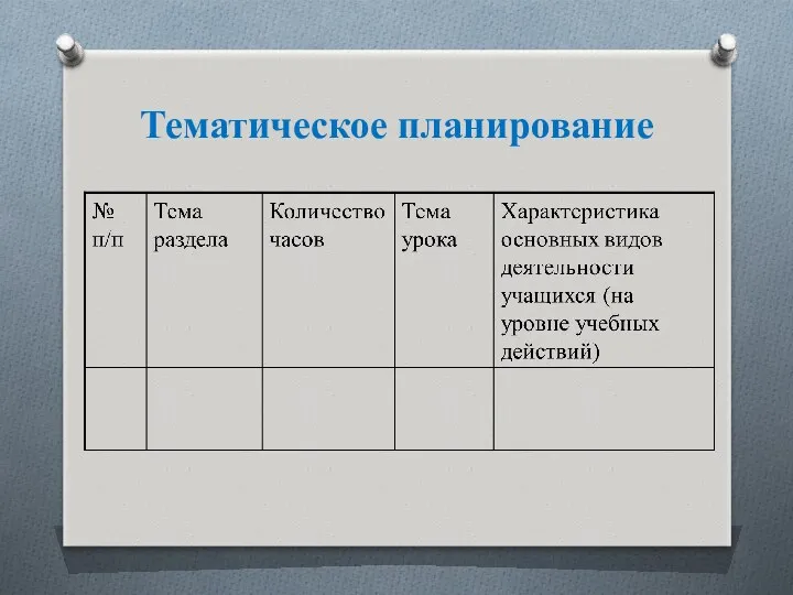 Тематическое планирование