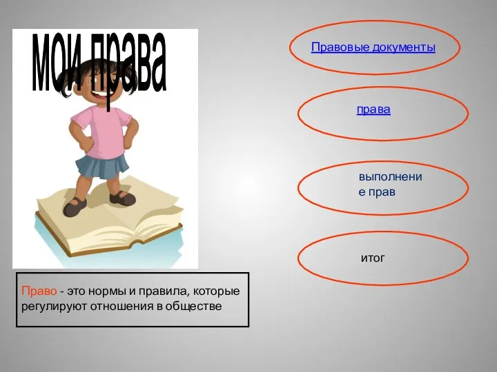 мои права Право - это нормы и правила, которые регулируют отношения в обществе