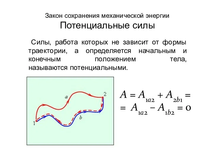 Закон сохранения механической энергии Потенциальные силы Силы, работа которых не