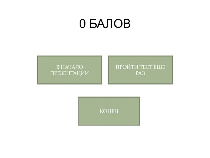 0 БАЛОВ КОНЕЦ В НАЧАЛО ПРЕЗЕНТАЦИИ ПРОЙТИ ТЕСТ ЕЩЕ РАЗ