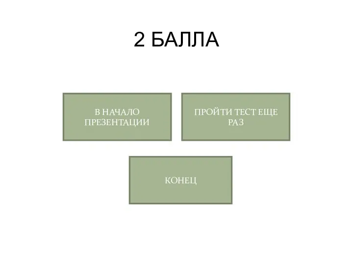 2 БАЛЛА КОНЕЦ В НАЧАЛО ПРЕЗЕНТАЦИИ ПРОЙТИ ТЕСТ ЕЩЕ РАЗ