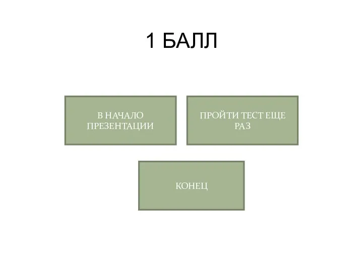 1 БАЛЛ КОНЕЦ В НАЧАЛО ПРЕЗЕНТАЦИИ ПРОЙТИ ТЕСТ ЕЩЕ РАЗ