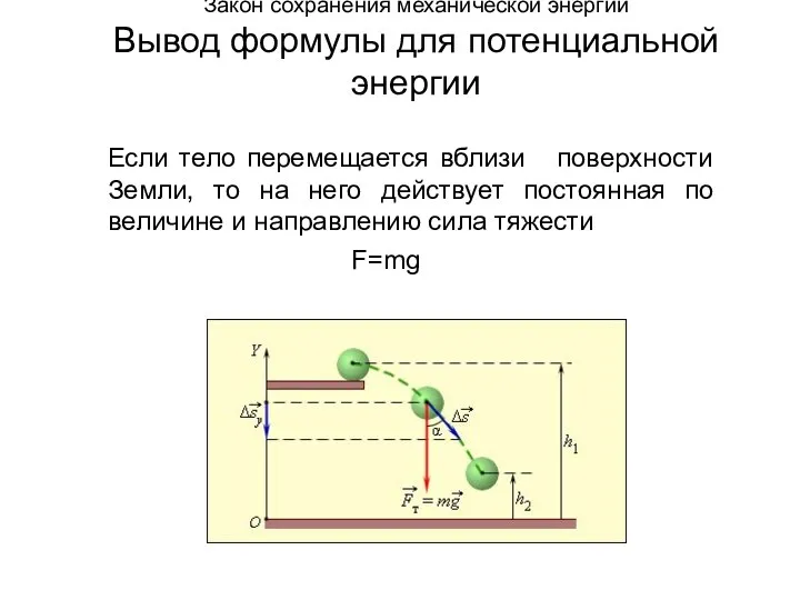 Закон сохранения механической энергии Вывод формулы для потенциальной энергии Если