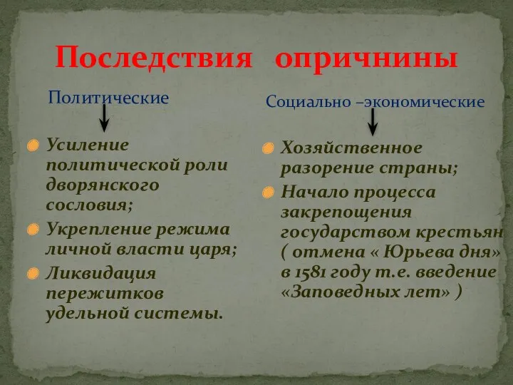 Последствия опричнины Политические Усиление политической роли дворянского сословия; Укрепление режима