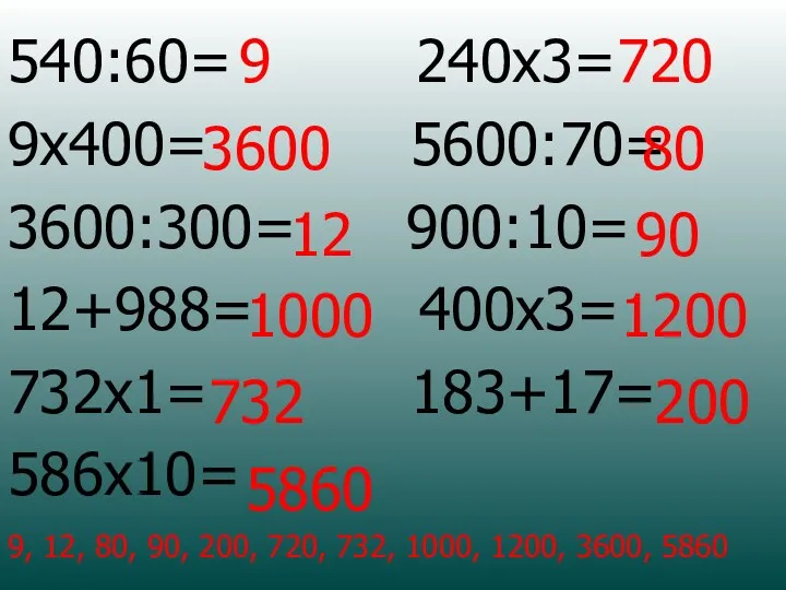 540:60= 240x3= 9x400= 5600:70= 3600:300= 900:10= 12+988= 400x3= 732x1= 183+17=