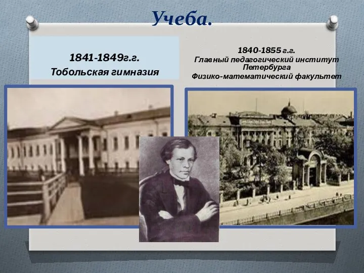 Учеба. 1841-1849г.г. Тобольская гимназия 1840-1855 г.г. Главный педагогический институт Петербурга Физико-математический факультет