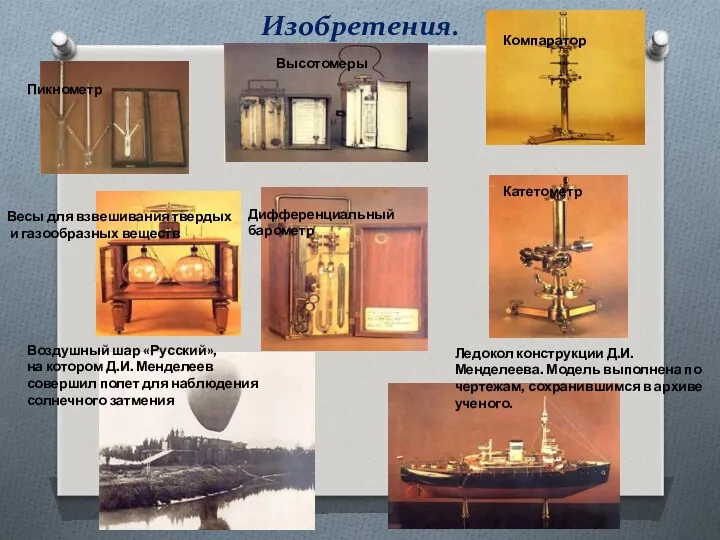 Изобретения. Весы для взвешивания твердых и газообразных веществ Пикнометр Высотомеры