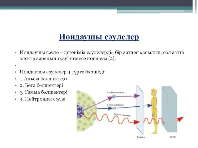 Иондаушы сәулелер Иондаушы сәуле – дегеніміз сәулелердің бір затпен қосылып,