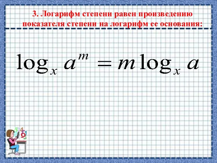 3. Логарифм степени равен произведению показателя степени на логарифм ее основания: