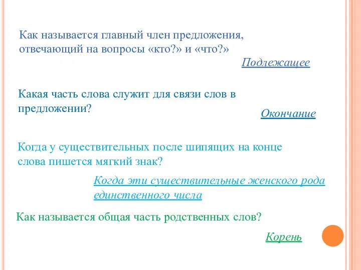 Как называется общая часть родственных слов? Когда у существительных после