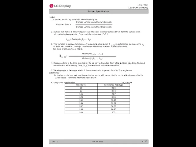 / 27 Note) 1. Contrast Ratio(CR) is defined mathematically as Surface Luminance with