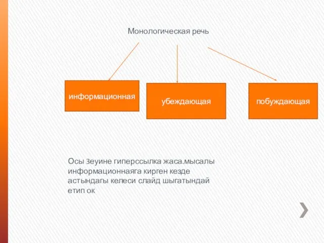 Монологическая речь информационная убеждающая побуждающая Осы 3еуине гиперссылка жаса.мысалы информационнаяга