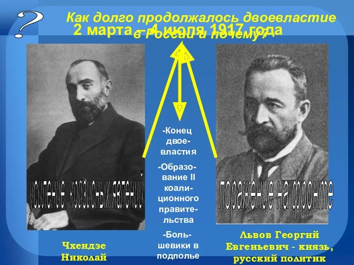 ? Как долго продолжалось двоевластие в России и почему? Чхеидзе