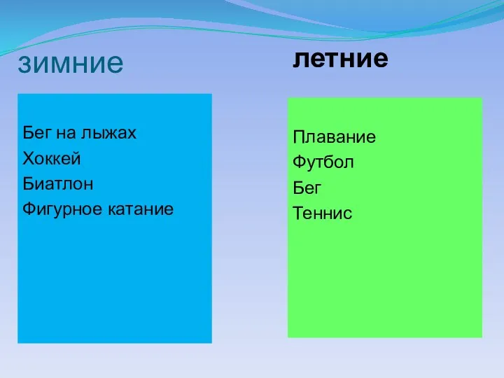 зимние Бег на лыжах Хоккей Биатлон Фигурное катание Плавание Футбол Бег Теннис летние