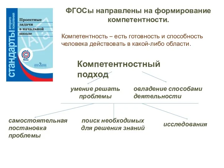 ФГОСы направлены на формирование компетентности. Компетентность – есть готовность и