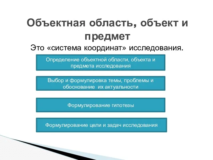 Это «система координат» исследования. Объектная область, объект и предмет Определение объектной области, объекта