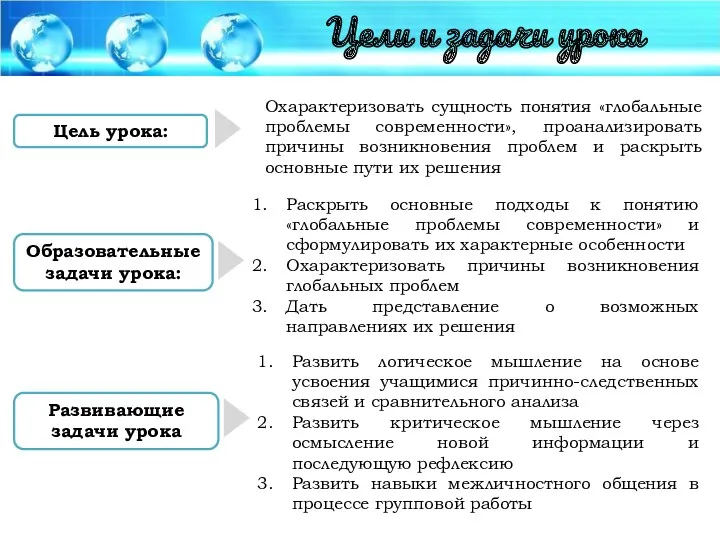 Цель урока: Охарактеризовать сущность понятия «глобальные проблемы современности», проанализировать причины