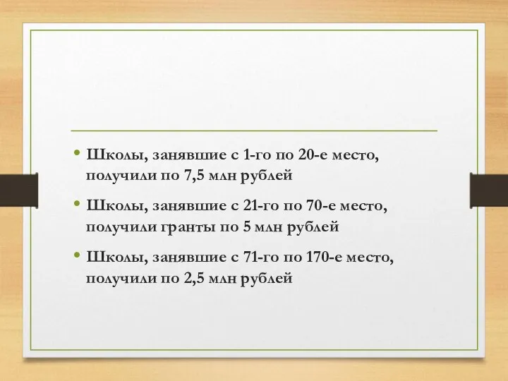 Школы, занявшие с 1-го по 20-е место, получили по 7,5 млн рублей Школы,
