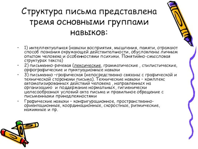 Структура письма представлена тремя основными группами навыков: 1) интеллектуальная (навыки