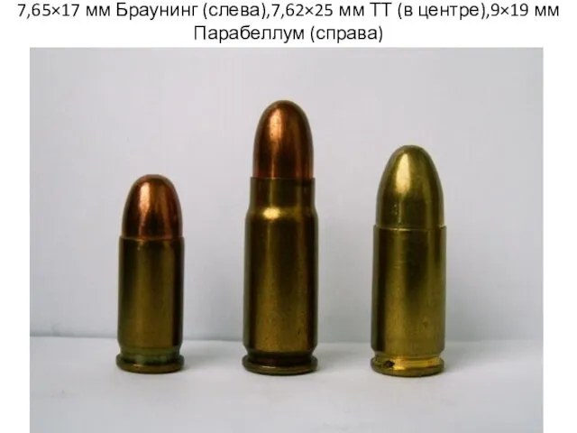 7,65×17 мм Браунинг (слева),7,62×25 мм ТТ (в центре),9×19 мм Парабеллум (справа)