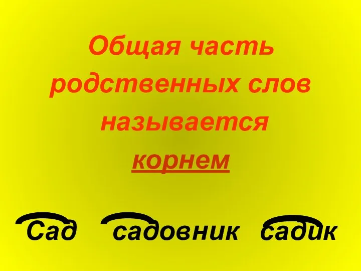 Общая часть родственных слов называется корнем Сад садовник садик