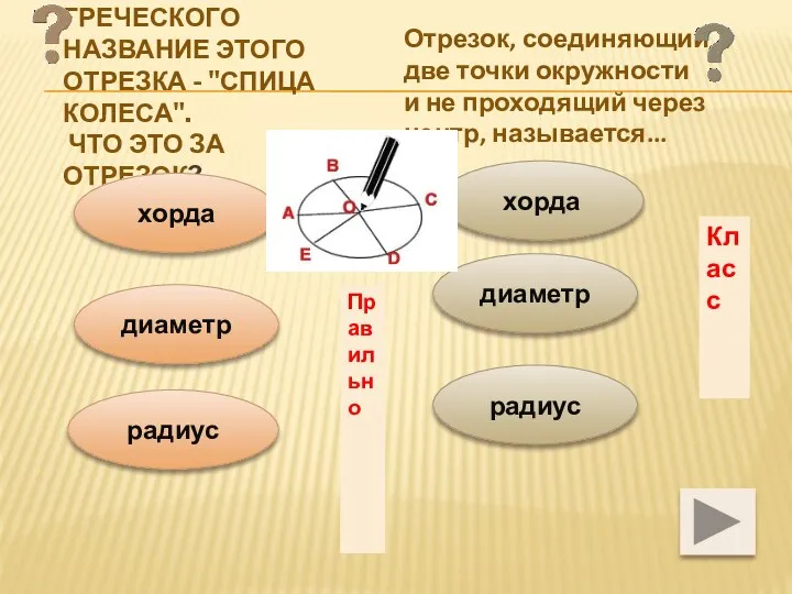 В переводе с греческого название этого отрезка - "спица колеса".