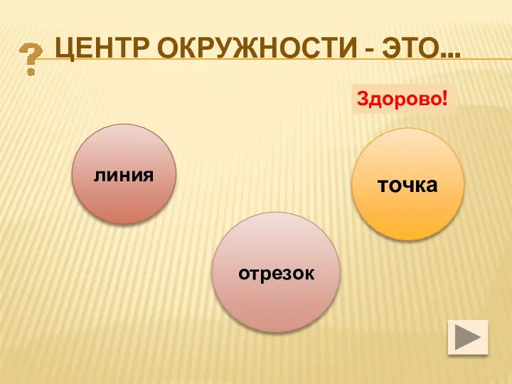 Центр окружности - это... линия отрезок точка Здорово!