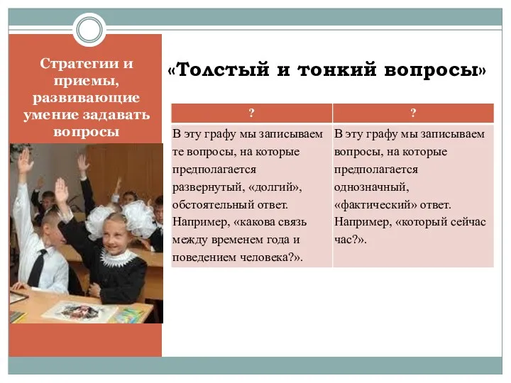 Стратегии и приемы, развивающие умение задавать вопросы «Толстый и тонкий вопросы»