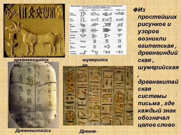 шумерийская Древнекитайская Древне - египетская Из простейших рисунков и узоров