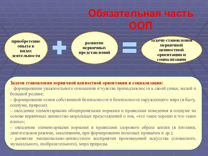 Задачи становления первичной ценностной ориентации и социализации: – формирование уважительного