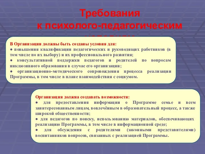 Требования к психолого-педагогическим условиям Организация должна создавать возможности: ● для