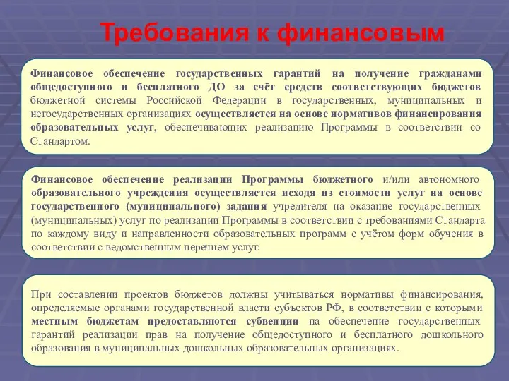 Требования к финансовым условиям Финансовое обеспечение государственных гарантий на получение