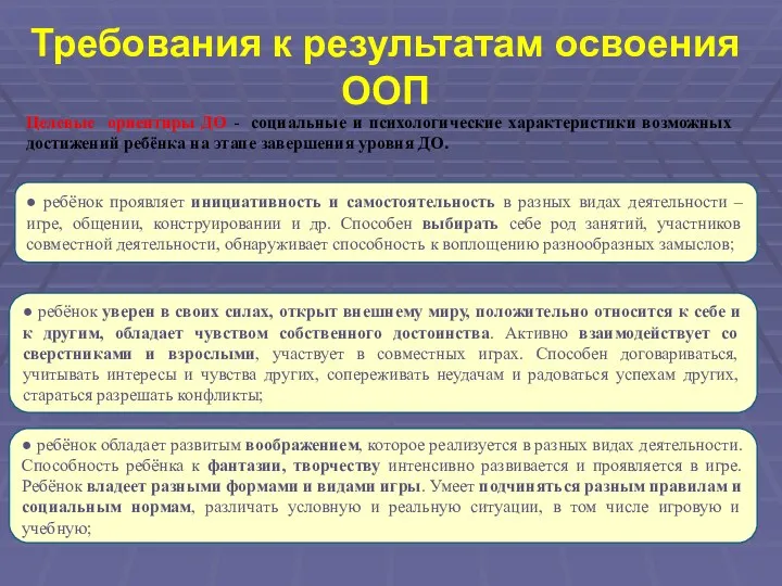 Требования к результатам освоения ООП ● ребёнок проявляет инициативность и