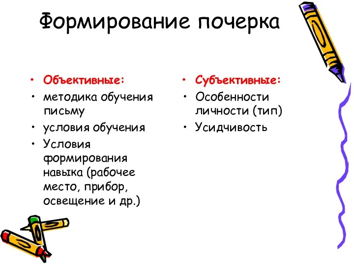 Формирование почерка Объективные: методика обучения письму условия обучения Условия формирования