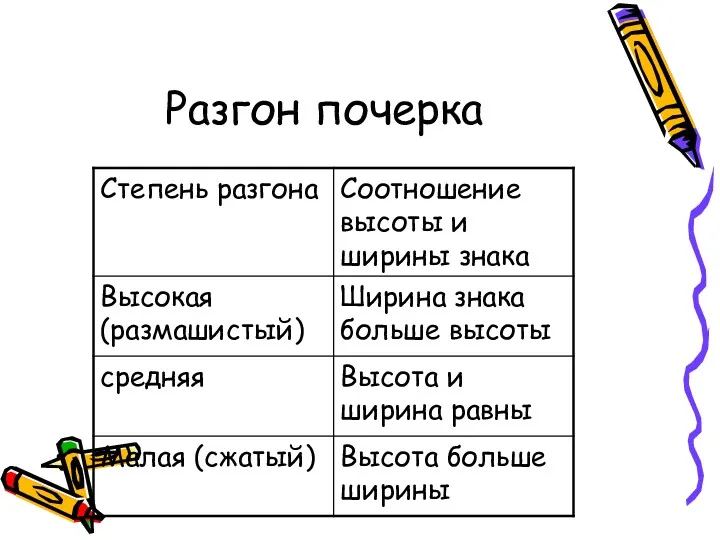 Разгон почерка