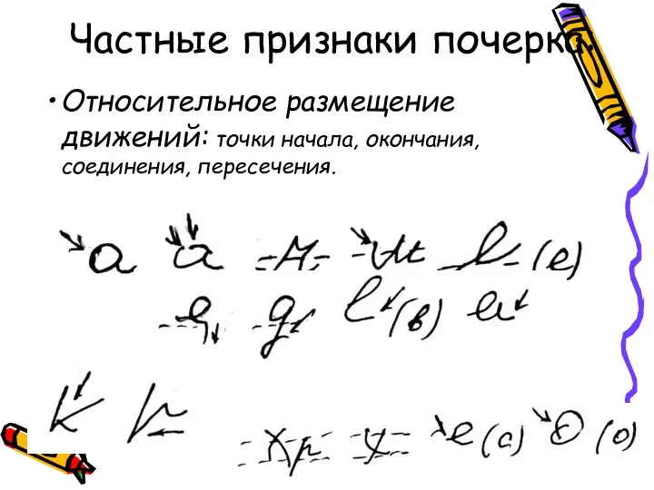 Частные признаки почерка: Относительное размещение движений: точки начала, окончания, соединения, пересечения.