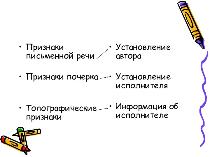 Признаки письменной речи Признаки почерка Топографические признаки Установление автора Установление исполнителя Информация об исполнителе