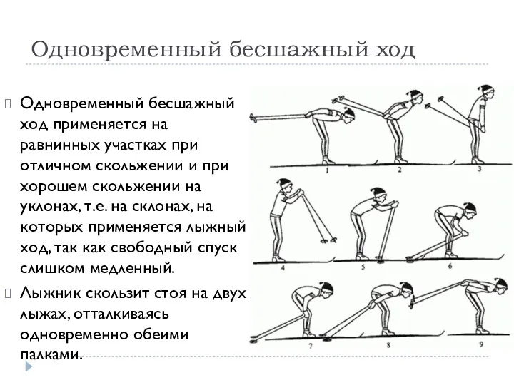 Одновременный бесшажный ход Одновременный бесшажный ход применяется на равнинных участках